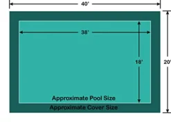 Loop – Loc 18′ x 38′ Rectangle Ultra-Loc III Solid Green In-Ground Pool Safety Cover Green