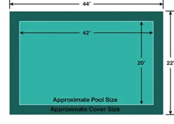 Loop – Loc 20′ x 42′ Rectangle Ultra-Loc III Solid Green In-Ground Pool Safety Cover Green