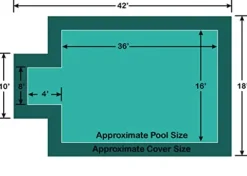 Loop – Loc In-Ground Pool Safety Cover Green