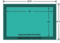 Loop – Loc Pool Safety Cover Green