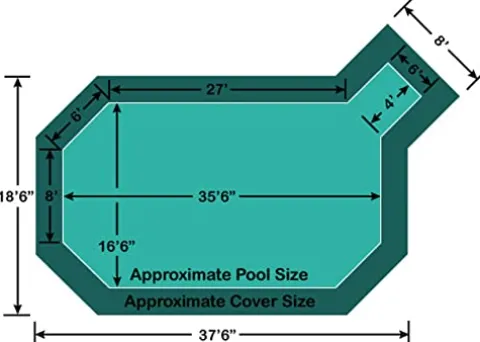 Loop – Loc Pool Safety Cover Green