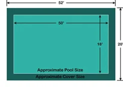Loop – Loc Rectangle Loop-Loc II Super Dense Mesh In-Ground Pool Safety Cover Green