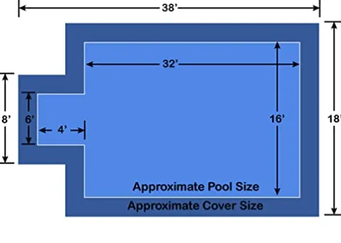 Loop – Loc Rectangle Pool Safety Cover Blue