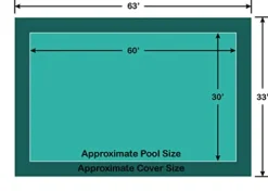 Loop-Loc 30′ x 60′ Rectangle Loop-Loc II Super Dense Mesh In-Ground Pool Safety Cover Green