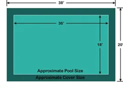 Loop-Loc 18′ x 36′ Rectangle Ultra-Loc III Solid Green In-Ground Pool Safety Cover Green