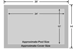 Loop-Loc 12′ x 24′ Rectangle Ultra-Loc III Solid Gray In-Ground Pool Safety Cover Gray