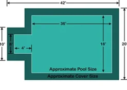 Loop-Loc In-Ground Pool Safety Cover Green