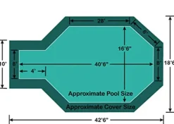 Loop-Loc In-Ground Pool Safety Cover Green