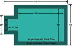 Loop-Loc Pool Safety Cover Green