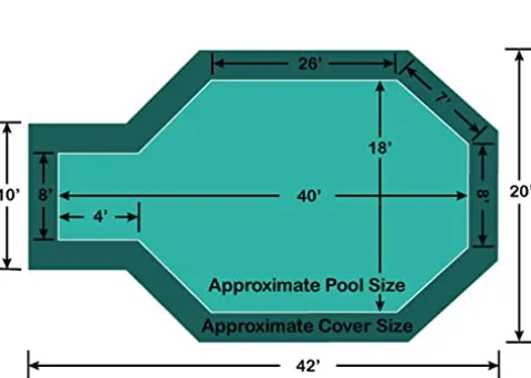 Loop-Loc Pool Safety Cover Grecian 18′ x 36′ Green
