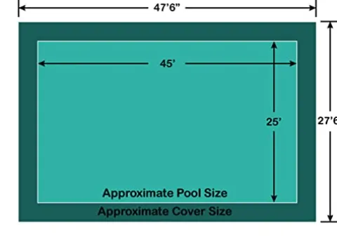 Loop-Loc Rectangle Loop-Loc II Super Dense Mesh Pool Safety Cover Green