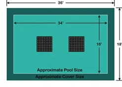 Loop-Loc Ultra-Loc III Pool Safety Cover 16′ x 34′ Rectangle with Drain Panels Green
