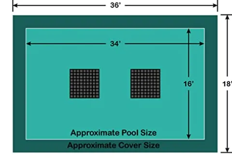 Loop-Loc Ultra-Loc III Pool Safety Cover 16′ x 34′ Rectangle with Drain Panels Green