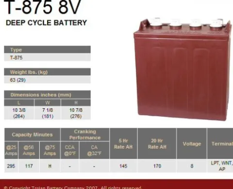 Lot of 12 Trojan T-875 8V Golf Cart Batteries