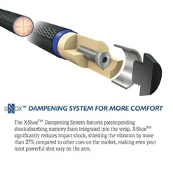 Lucasi Hybrid L-H10 Original Genesis Golf Style Cue Blue