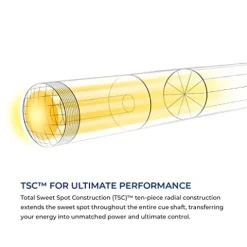 Lucasi Hybrid LHC98 Pool/Billiard Cue Stick Black/White Points/Turquoise/Silver