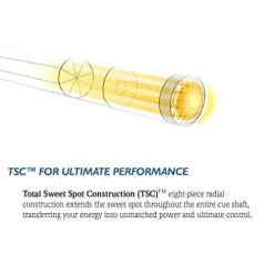 Lucasi Hybrid LHT88 Thorsten Hohmann Cue with Zero Flex Slim Technology Shaft Black 18-Ounce