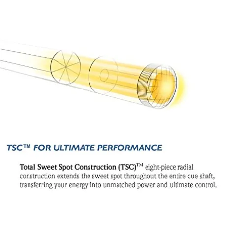 Lucasi Hybrid LHT88 Thorsten Hohmann Cue with Zero Flex Slim Technology Shaft Black 18-Ounce