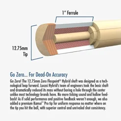 LUCASI LHC14 Pool Cue Stick Matte Black Metallic Silver Uni-loc Kamui Soft