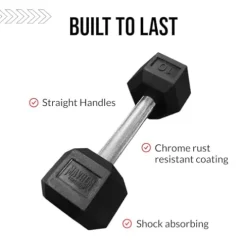 Mayhem Strength Rubber Hex Dumbbells 210lb Set Black