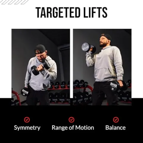 Mayhem Strength V3 Urethane Dumbbells Set Black