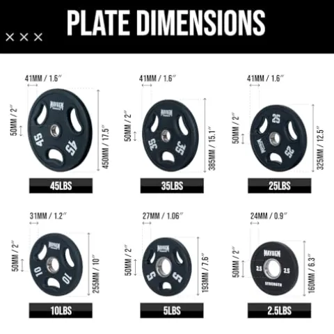 Mayhem Strength V3 Urethane Plates Black