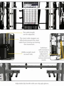 MiM USA Hercules Pro Commercial Smith Machine & Functional Trainer Black