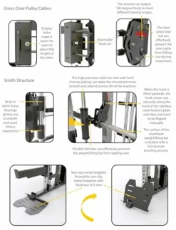 MiM USA Hercules Pro Commercial Smith Machine Functional Trainer Power Rack Black