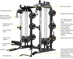 MiM USA Pro Master 1001 Smith Machine Functional Trainer Black