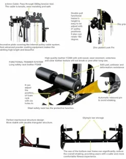 MiM USA Pro Master 1001 Smith Machine Functional Trainer Black