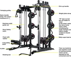 MiM USA Pro Master 1001 Smith Machine & Functional Trainer Home Gym Black