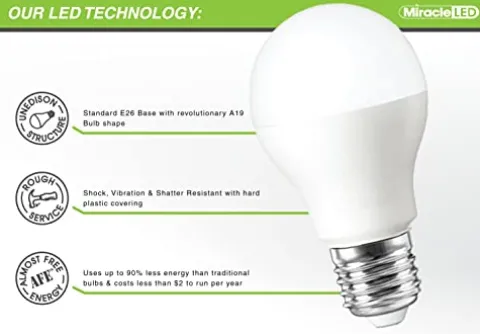 Miracle LED Blooming Lotus Daybreak Full Spectrum LED Grow Light Bulb 24-Pack