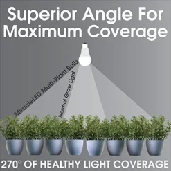 Miracle LED Craft Blooming Lotus Full Spectrum Multi-Plant Grow Light Bulb 150W Replacement (36-Pack)