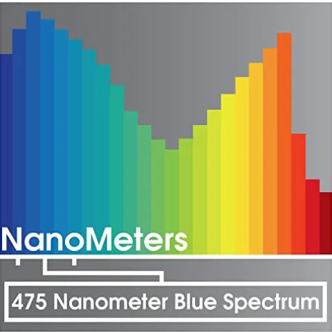 Miracle LED Plant Survival Indoor Grow Light Kit – 4 Multi-Plant Blue Spectrum Bulbs & 4-Socket Fixture with Timer Blue Spectrum