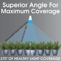 Miracle LED Plant Survival Indoor Grow Light Kit – 4 Multi-Plant Blue Spectrum Bulbs & 4-Socket Fixture with Timer Blue Spectrum