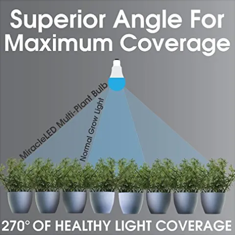 Miracle LED Plant Survival Indoor Grow Light Kit – 4 Multi-Plant Blue Spectrum Bulbs & 4-Socket Fixture with Timer Blue Spectrum