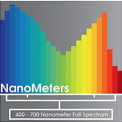 Miracle LED Smokephonics Indoor Grow Light Kit – Double Plant Yield, Full Spectrum 150W Bulbs & 4-Socket Fixture with Timer (6-Pack)