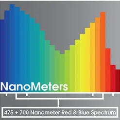 Miracle LED Smokephonics Indoor Grow Light Kit – 150W Red & Blue Spectrum