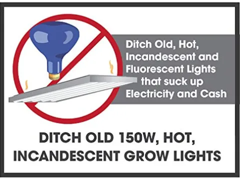 Miracle LED Under The Canopy Indoor Grow Light Kit 150W Blue Spectrum