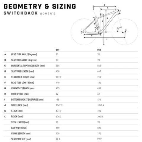 Mongoose Switchback Comp Hardtail Mountain Bike 18-Speed 27.5-Inch Medium Grey