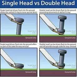 Moose Supply Double Head Heavy Duty Steel Tent Stakes 3/4 x 36 Inch 100-Pack