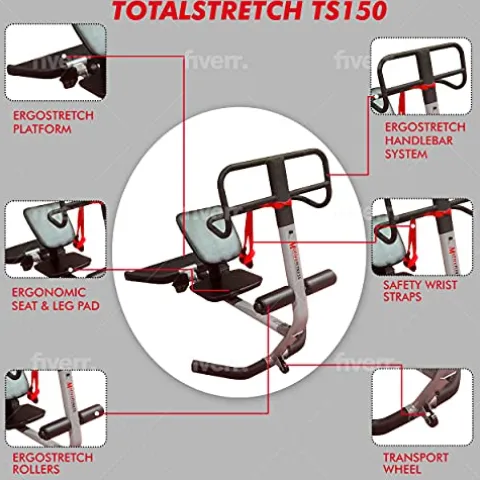 Motive Fitness TotalStretch TS150 Commercial Stretching Machine
