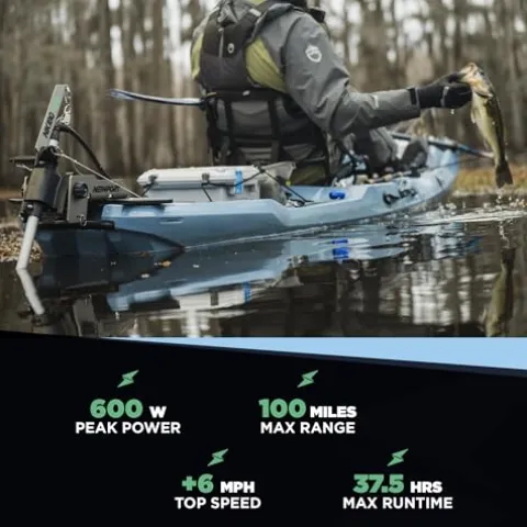 Newport NK180PRO Electric Kayak Motor 1.8 HP Grey