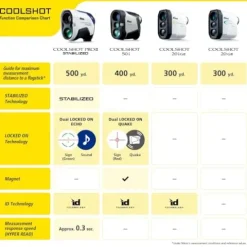 Nikon COOLSHOT ProII Golf Laser Rangefinder White