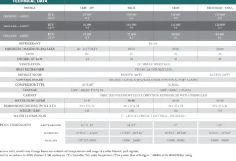 NIRVANA TR110SF AHRI Certified Spa & Pool Heat Pump 108,000 BTU Gray/Black