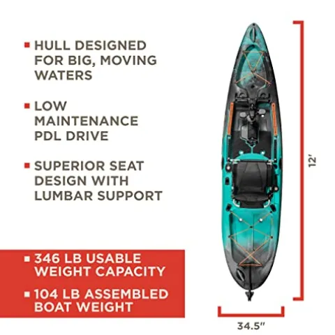 Old Town Sportsman Salty PDL 120 Pedal Fishing Kayak Photic Camo