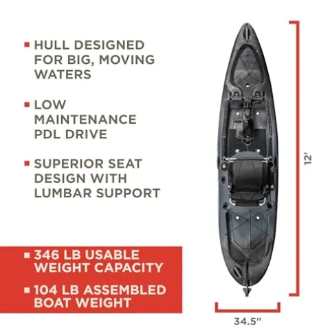 Old Town Sportsman Salty PDL 120 Pedal Fishing Kayak Steel Camo