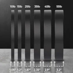 OneFitWonder Black Bumper Plate Sets – 460 lbs for Weightlifting & Strength Training