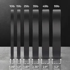 OneFitWonder Bumper Plate Set 370 lbs Black