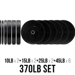 OneFitWonder Fringe Sport Bumper Weight Plate Sets – Low Odor Virgin Rubber – 370lbs